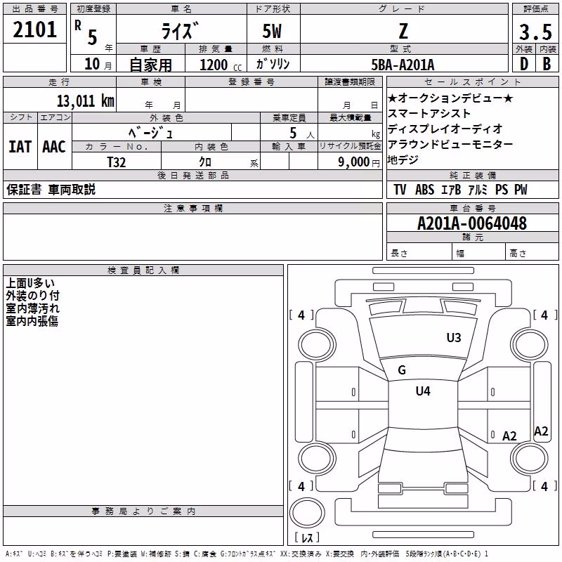 TOYOTA RAIZE