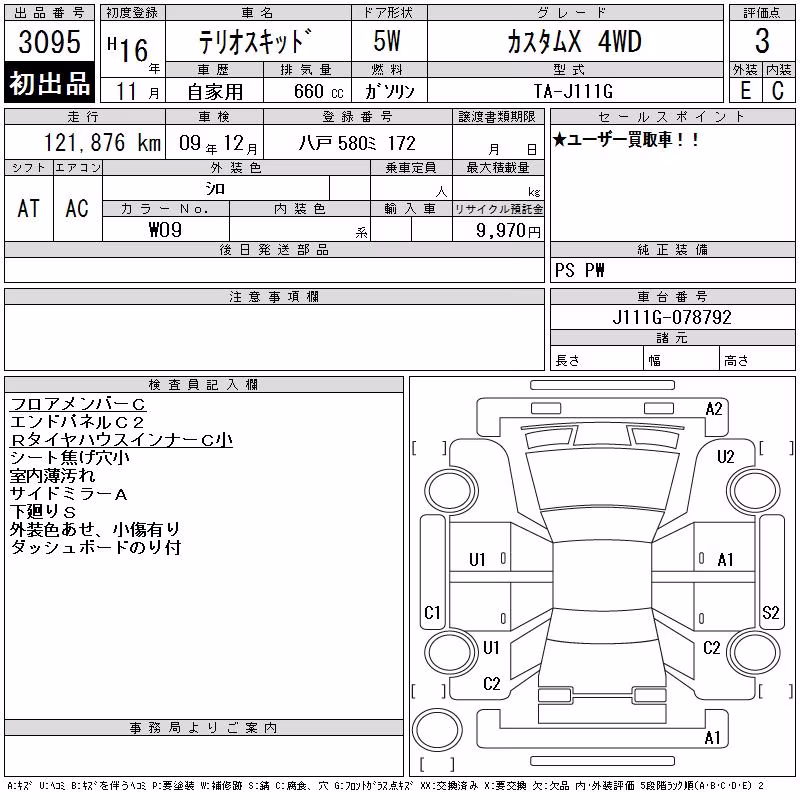 DAIHATSU TERIOS KID