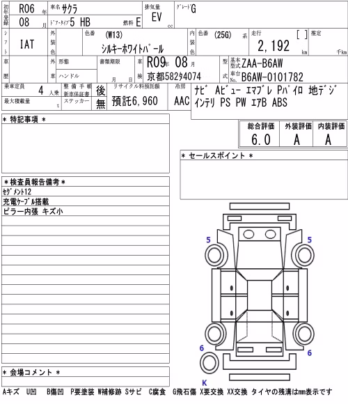 NISSAN SAKURA