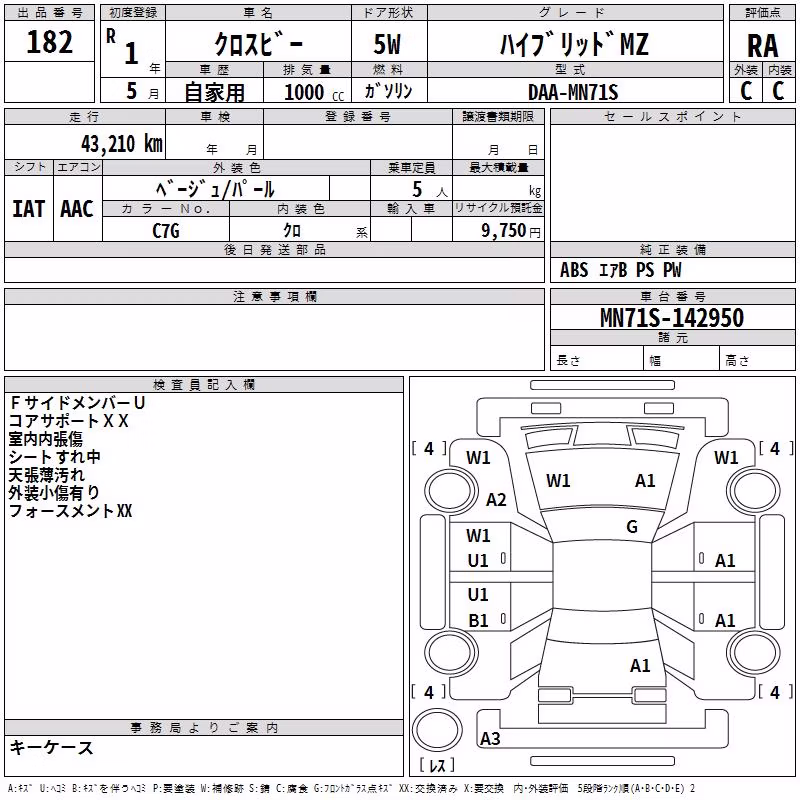 SUZUKI XBEE