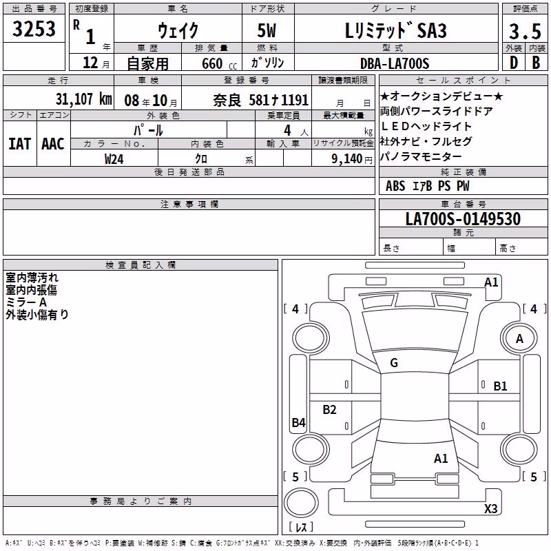 DAIHATSU WAKE