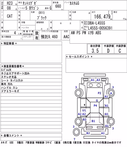DAIHATSU TANTO EXE