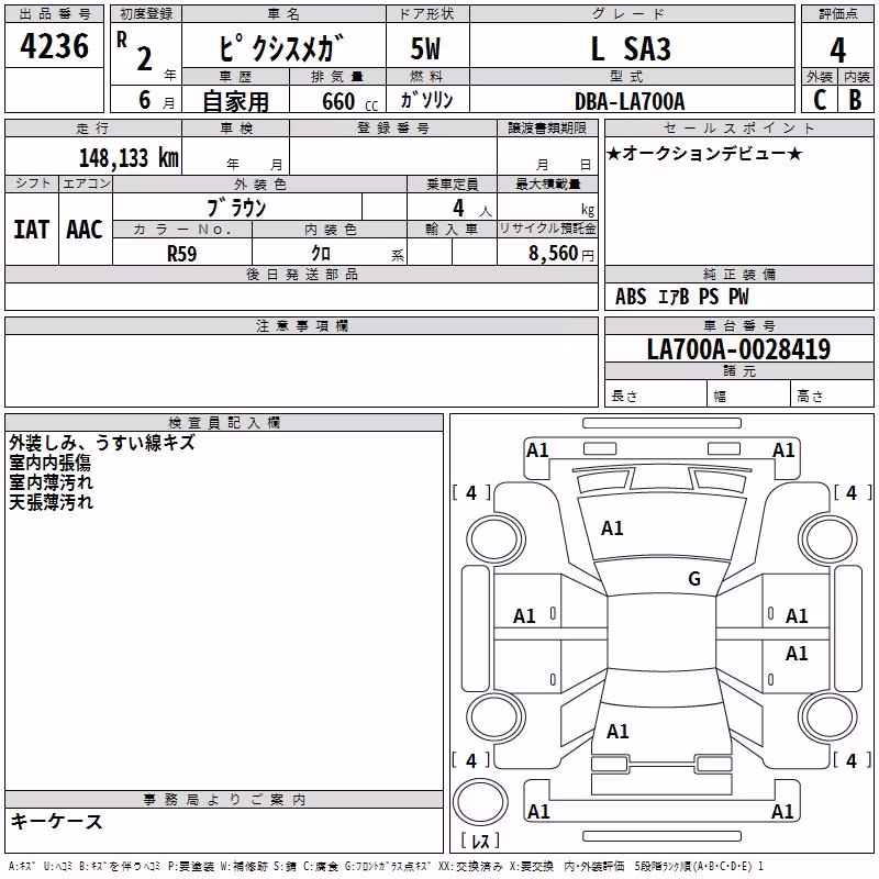 TOYOTA PIXIS MEGA