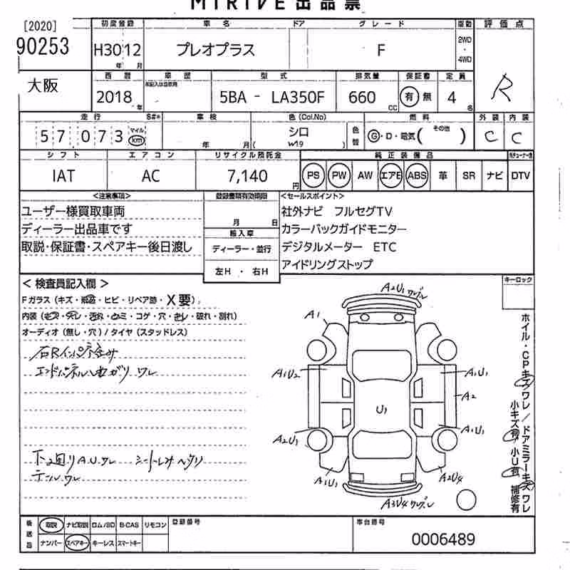 SUBARU PLEO PLUS