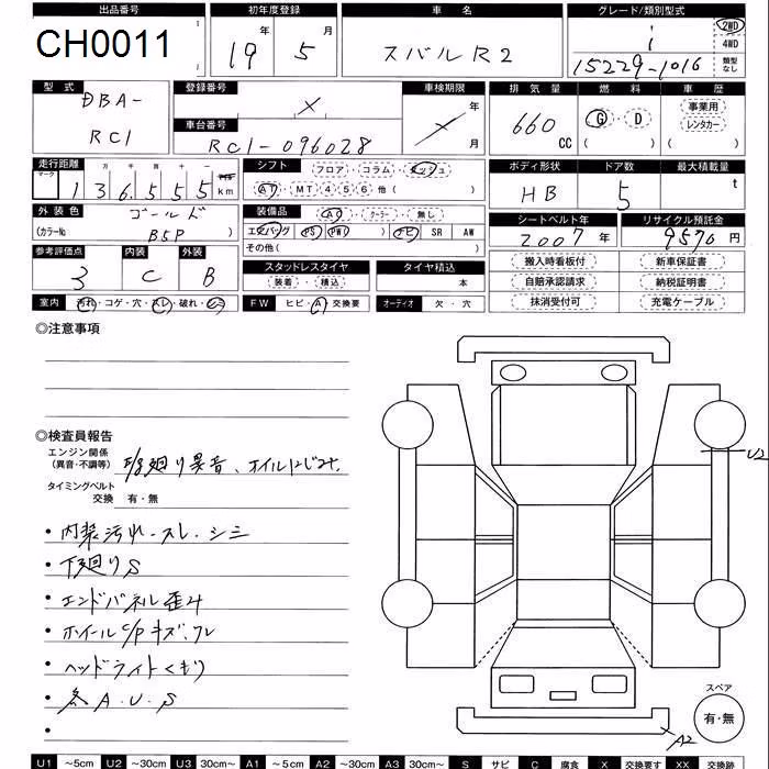 SUBARU R2