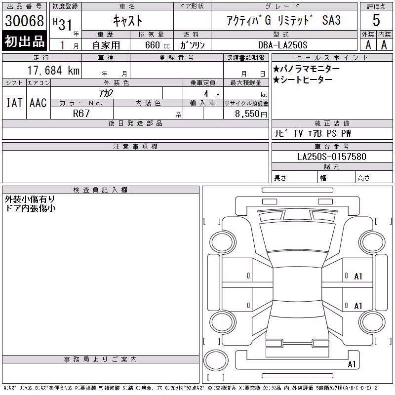 DAIHATSU CAST