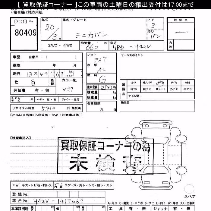 MITSUBISHI MINICA