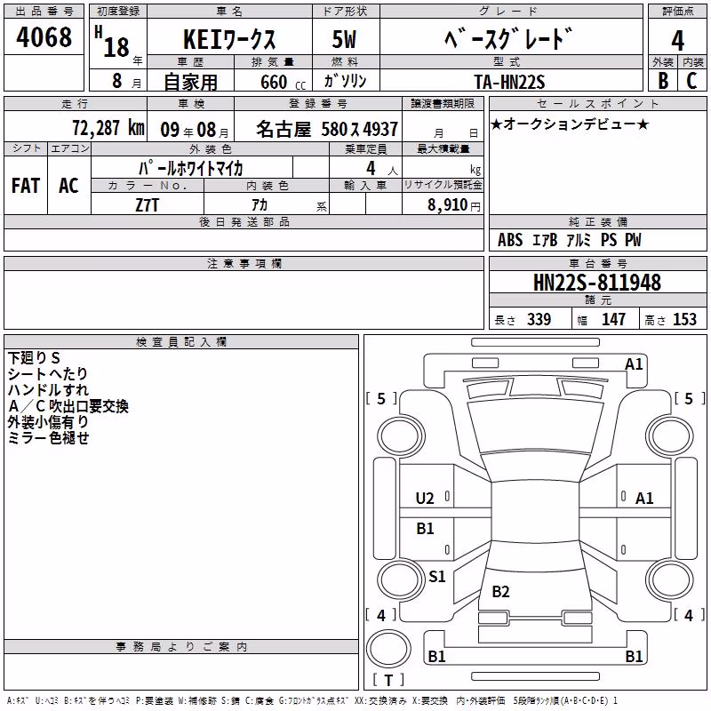 SUZUKI KEI