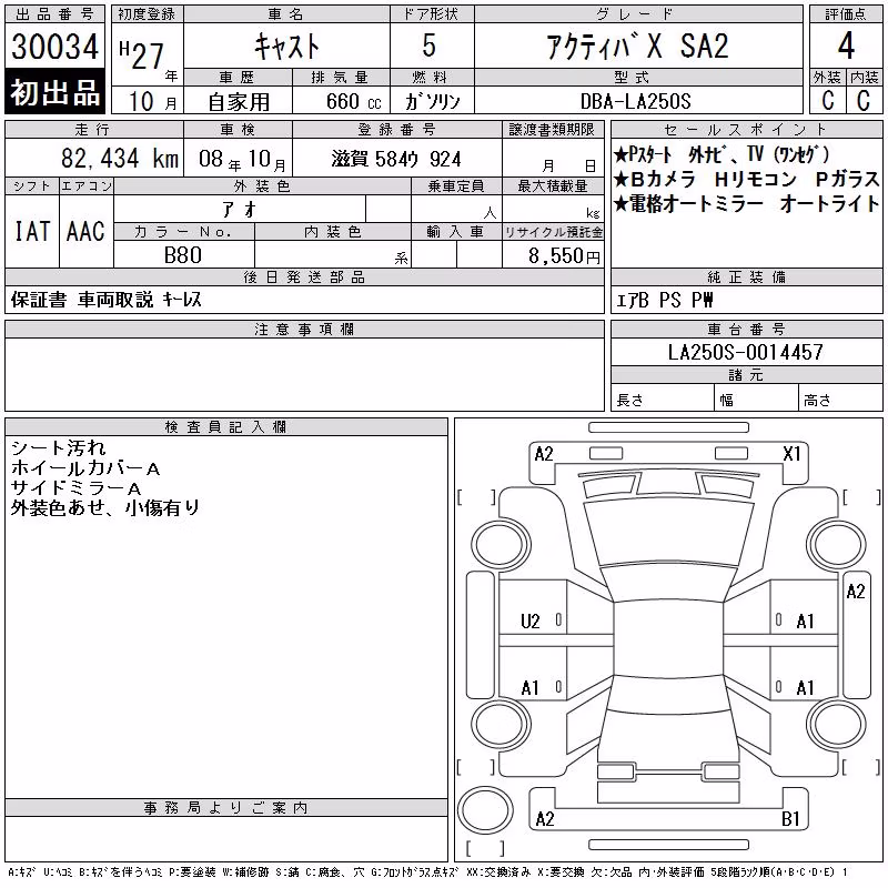 DAIHATSU CAST