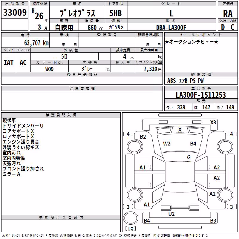 SUBARU PLEO PLUS