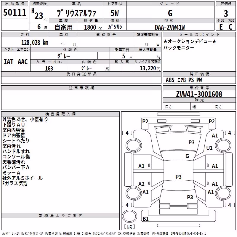 TOYOTA PRIUS ALPHA