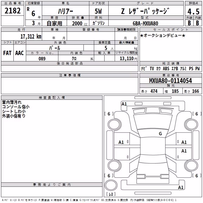 TOYOTA HARRIER