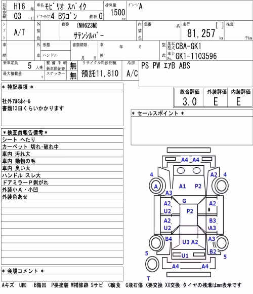 HONDA MOBILIO SPIKE