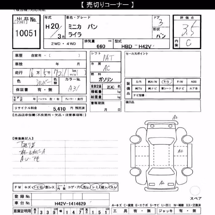 MITSUBISHI MINICA