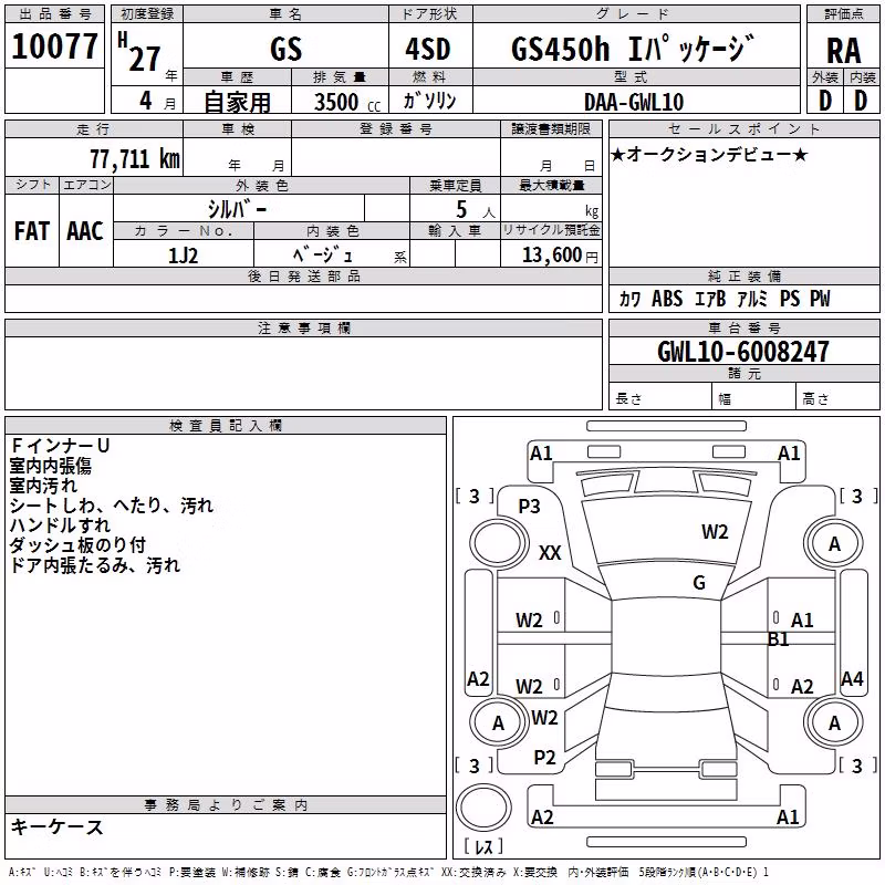 LEXUS GS450H