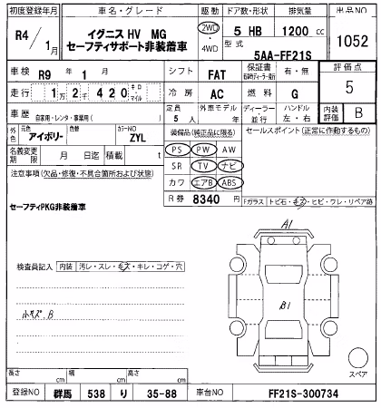 SUZUKI IGNIS