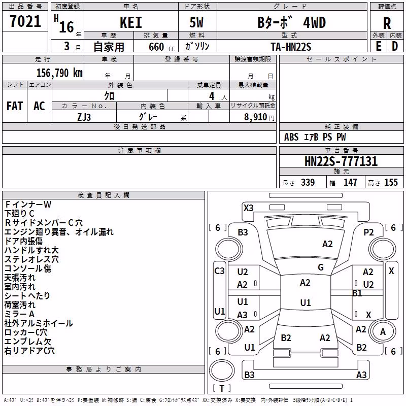 SUZUKI KEI