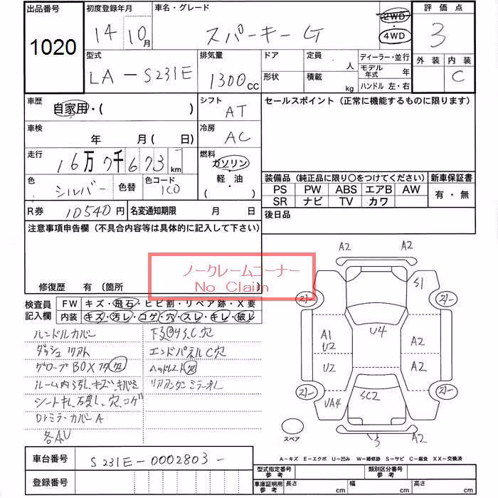 TOYOTA SPARKY