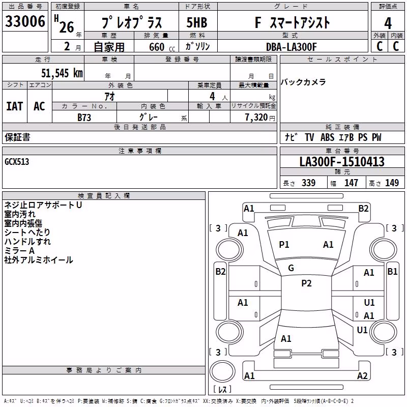 SUBARU PLEO PLUS