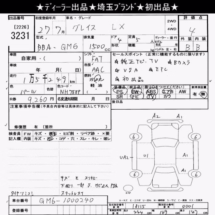 HONDA GRACE