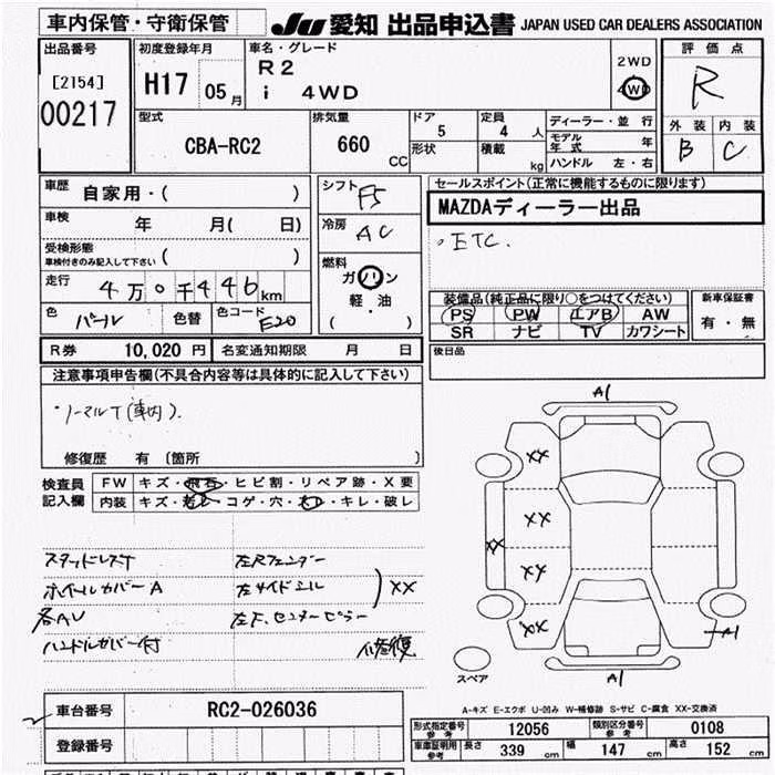 SUBARU R2