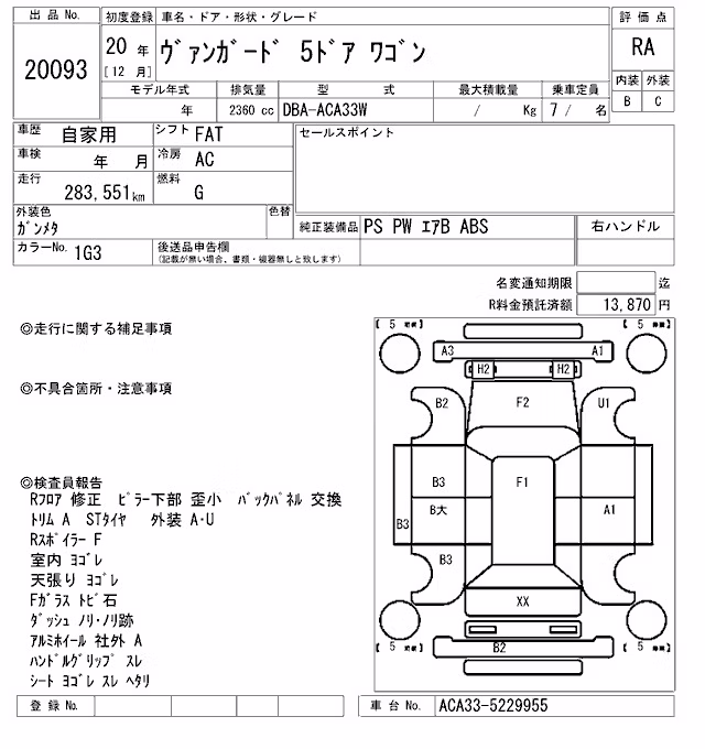 TOYOTA VANGUARD