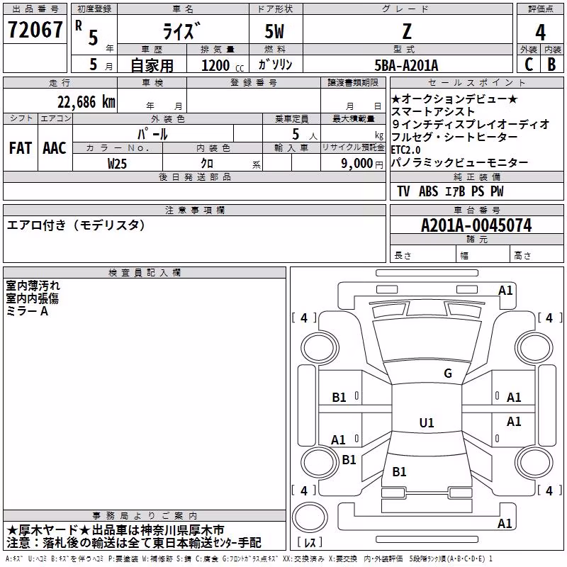 TOYOTA RAIZE