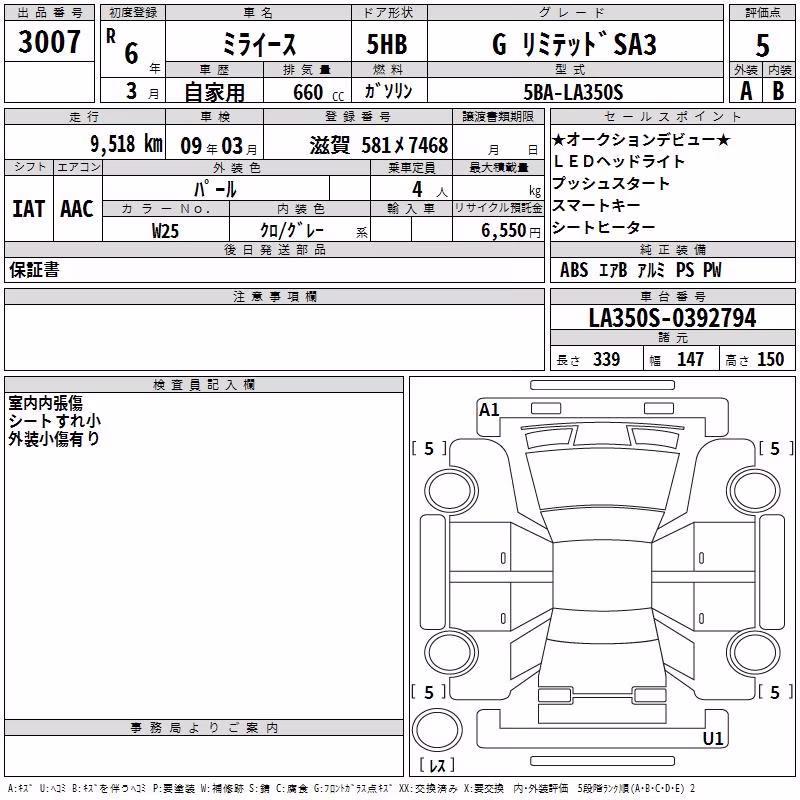 DAIHATSU MIRA E:S