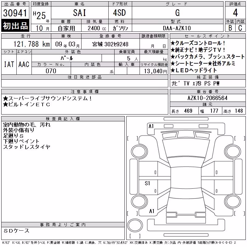 TOYOTA SAI