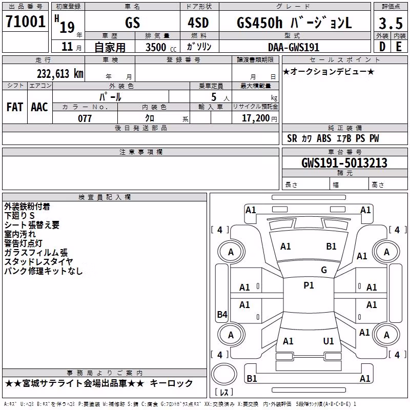 LEXUS GS450H