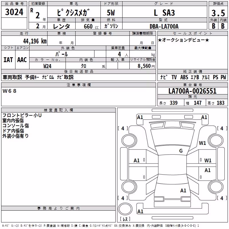 TOYOTA PIXIS MEGA