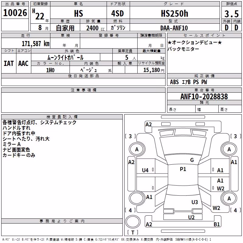 LEXUS HS250H