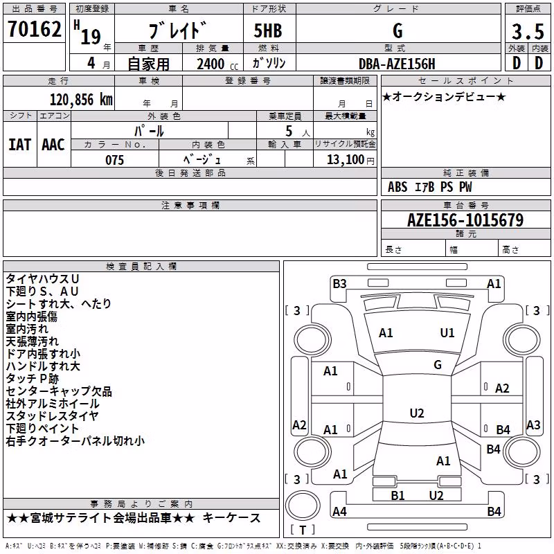 TOYOTA BLADE