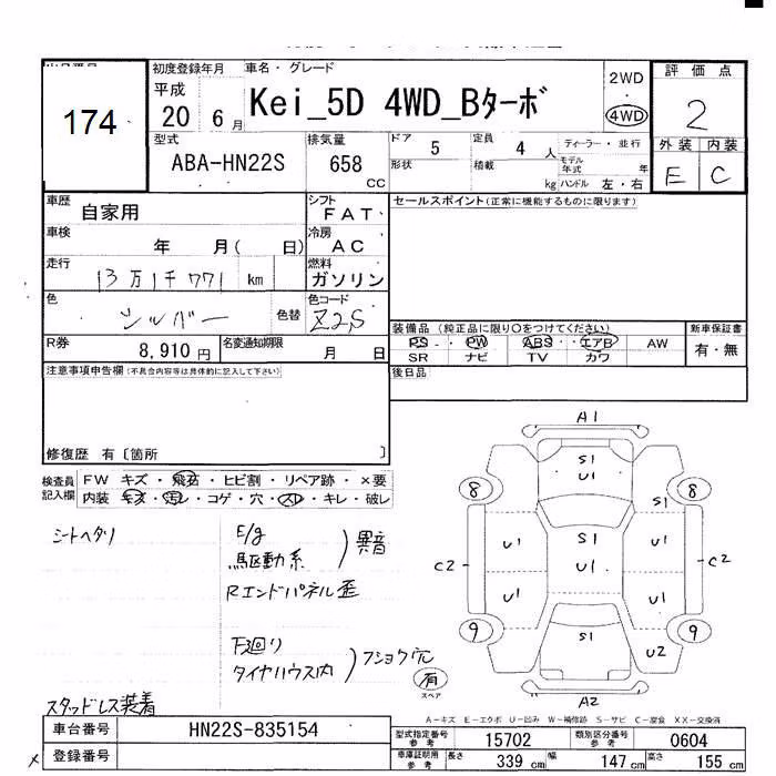 SUZUKI KEI