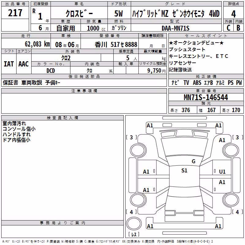 SUZUKI XBEE