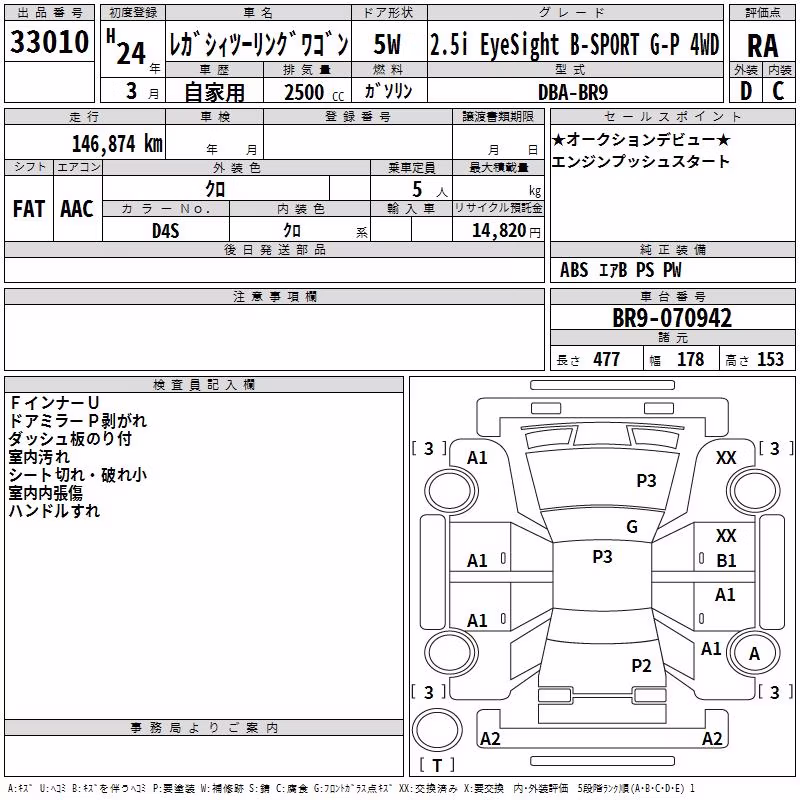SUBARU LEGACY