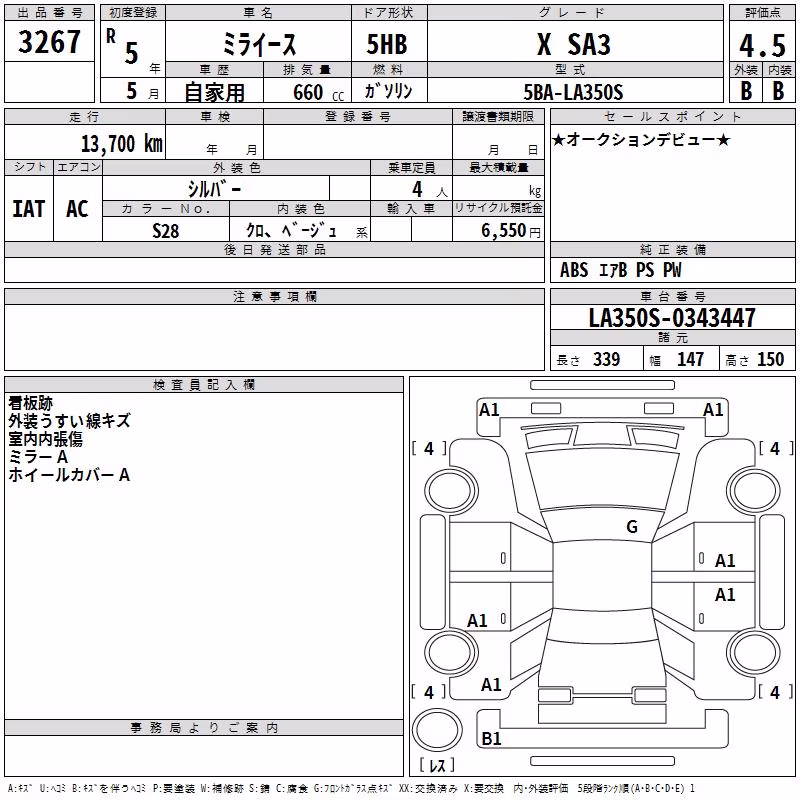 DAIHATSU MIRA E:S