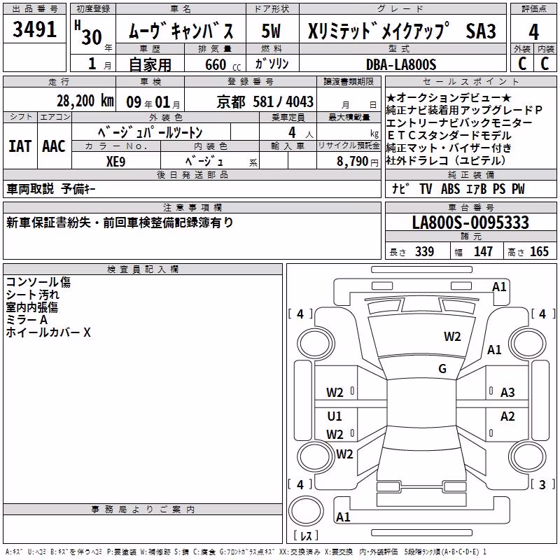 DAIHATSU MOVE CANBUS