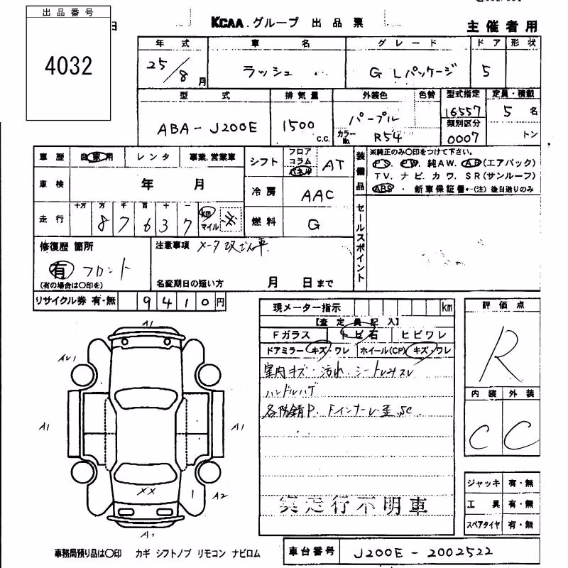 TOYOTA RUSH