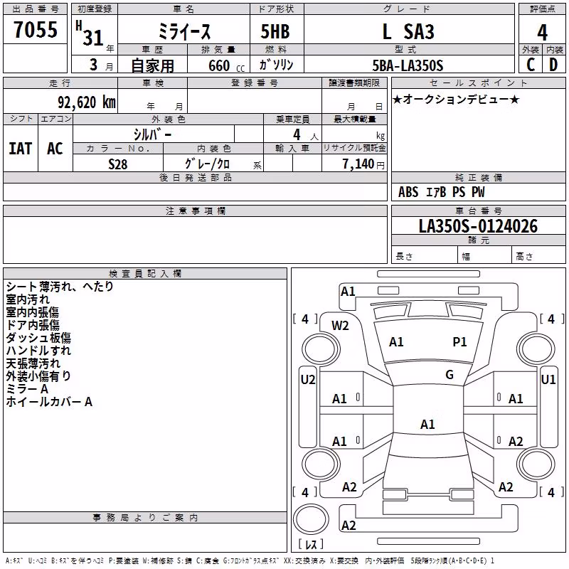 DAIHATSU MIRA E:S