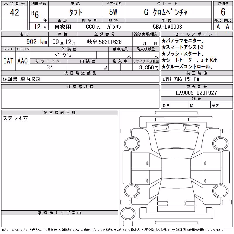 DAIHATSU TAFT