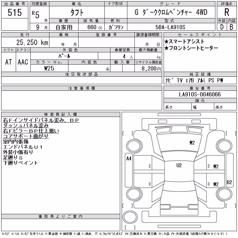 DAIHATSU TAFT