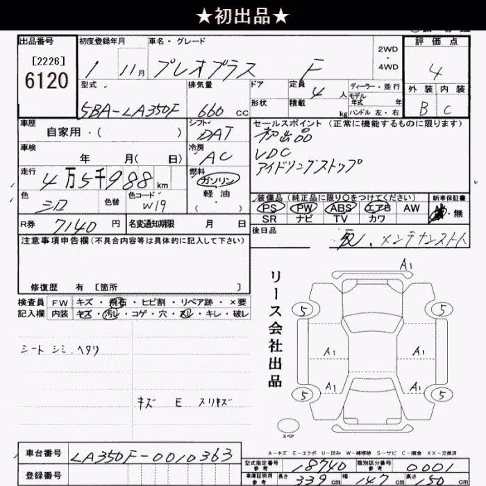 SUBARU PLEO PLUS