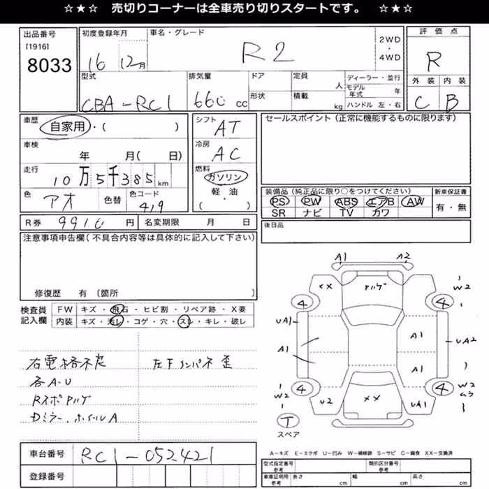 SUBARU R2
