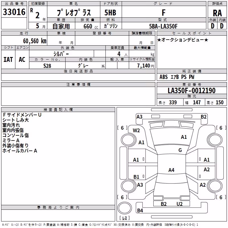 SUBARU PLEO PLUS