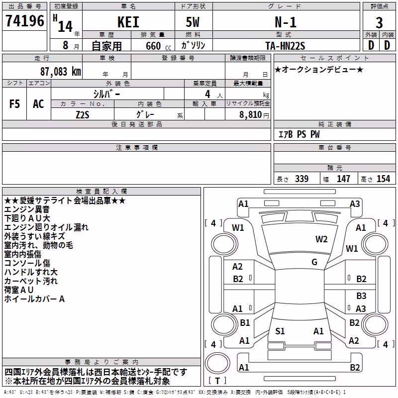 SUZUKI KEI