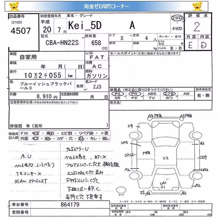 SUZUKI KEI