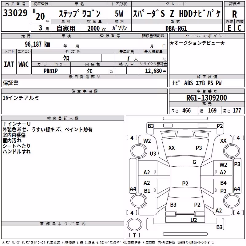 HONDA STEPWGN