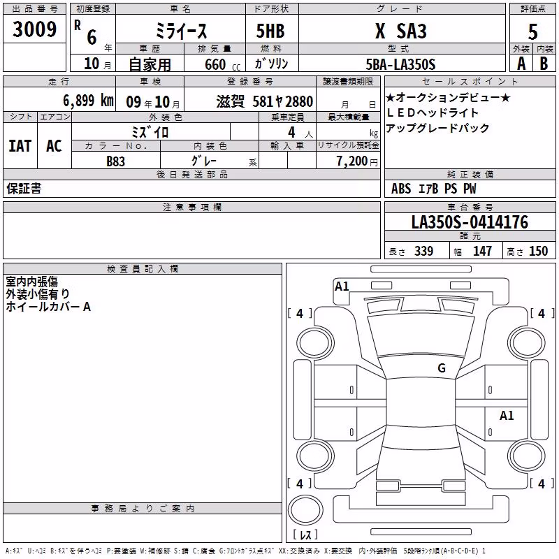 DAIHATSU MIRA E:S