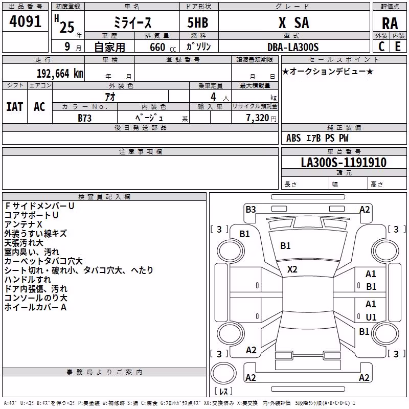 DAIHATSU MIRA E:S